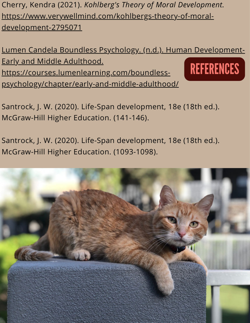 Original references page